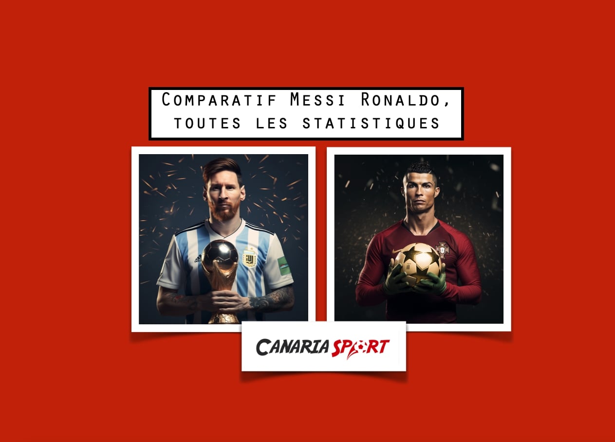 Comparatif Messi Ronaldo